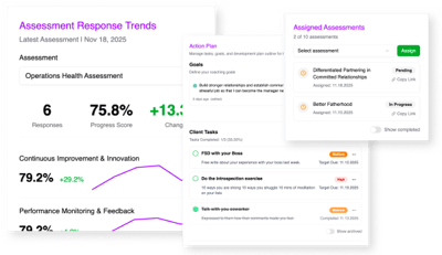 Client Trends & Action Plans